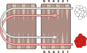 Amercian Acey Deucey Backgammon